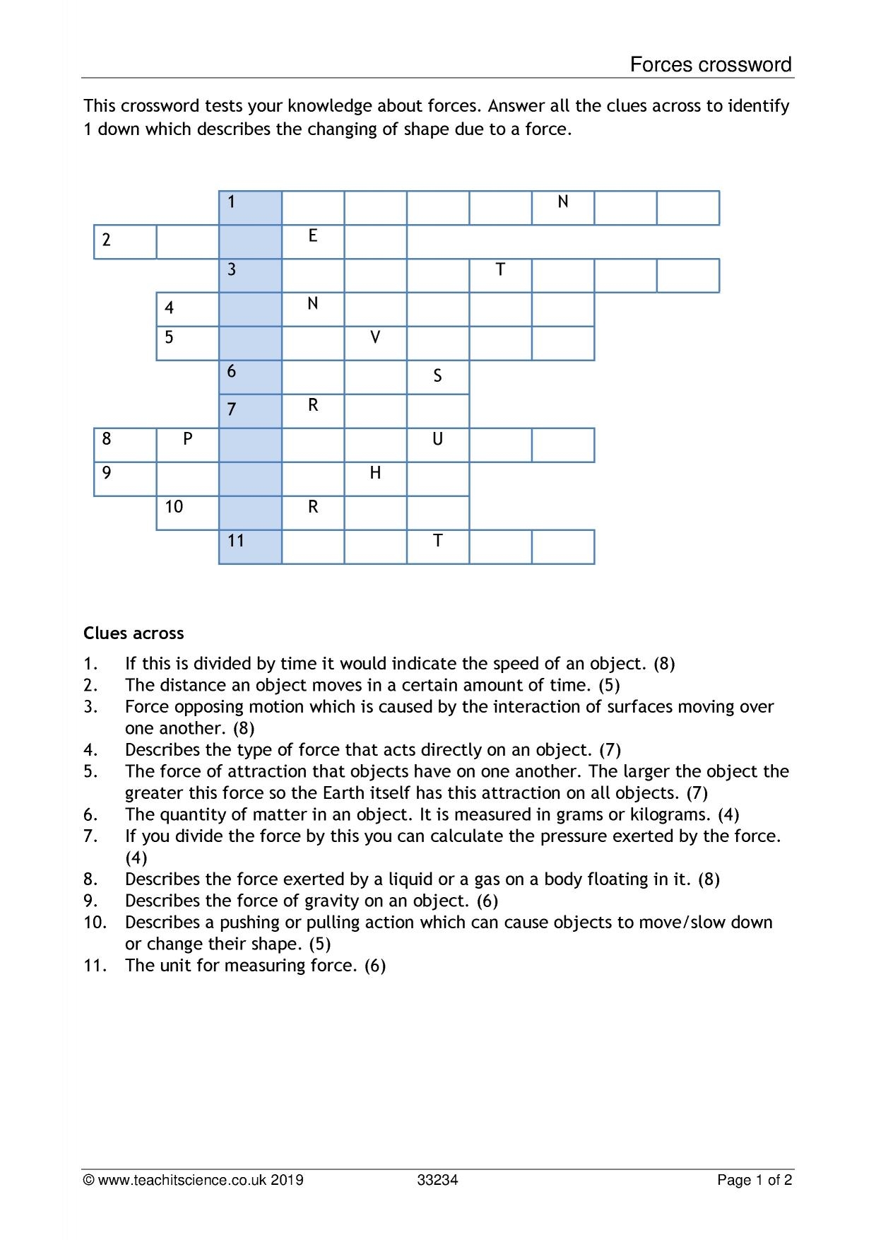 Forces Crossword