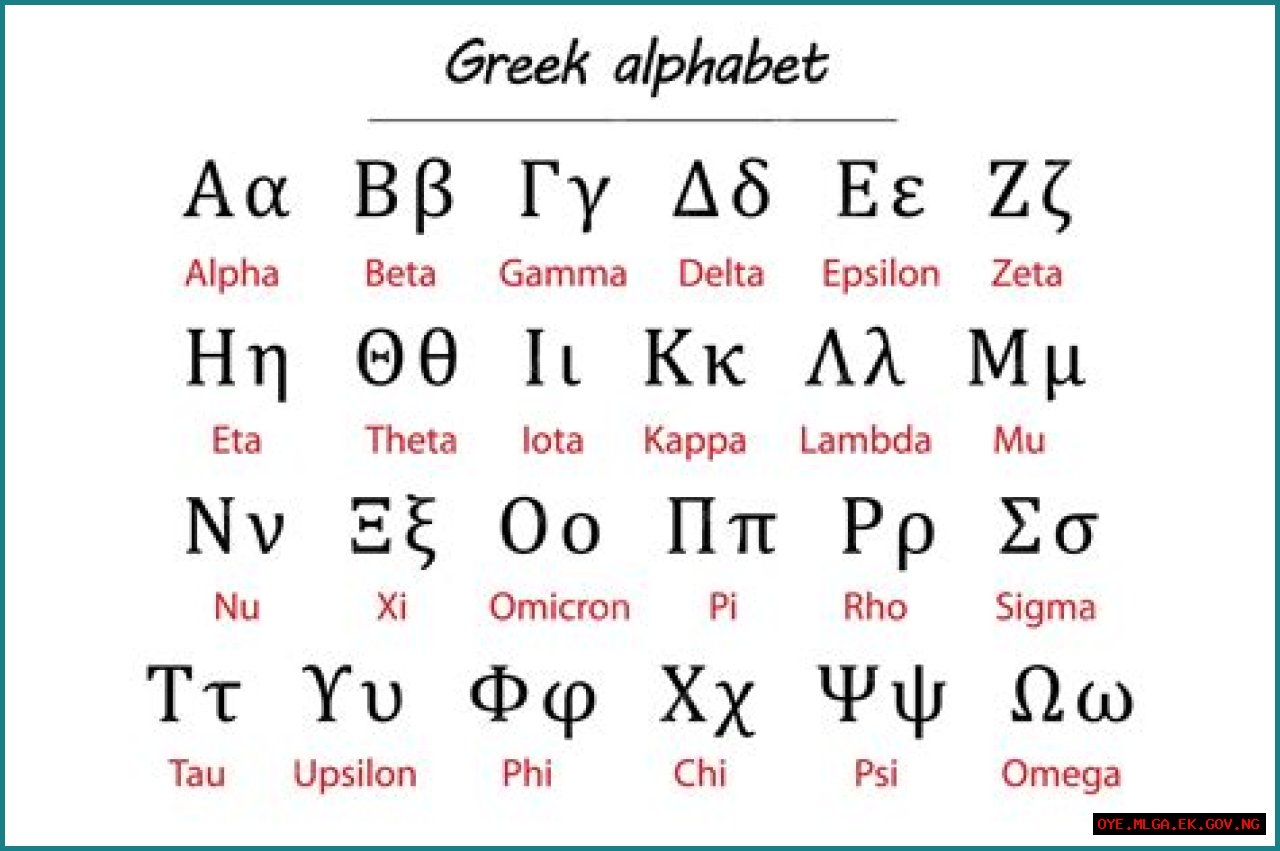 Teeny Bit Or A Greek Letter