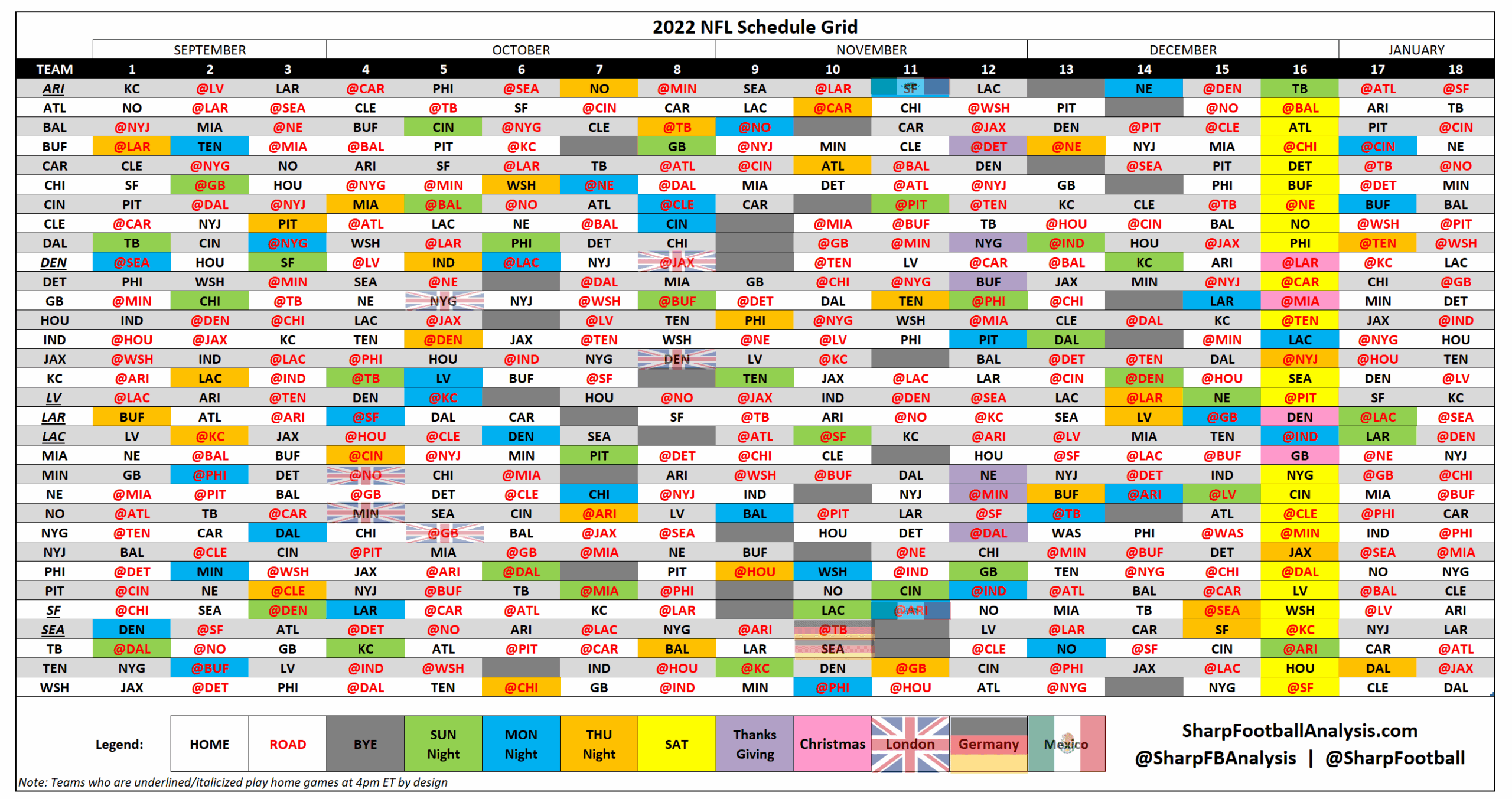 2022 NFL Regular Season Schedule Grid Strength Of Schedule Worksheets Library