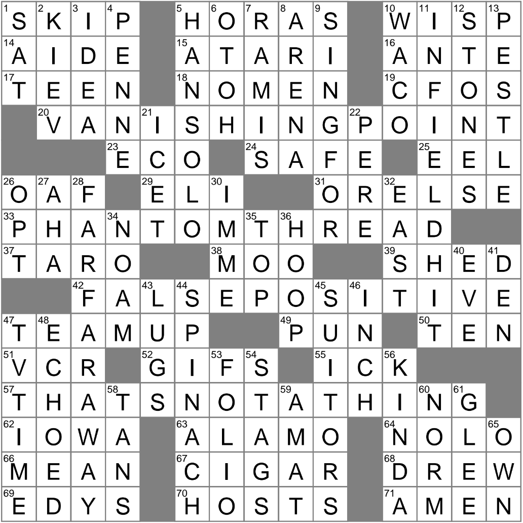 Backyard Spot That s Shovel ready Crossword Clue Archives LAXCrossword