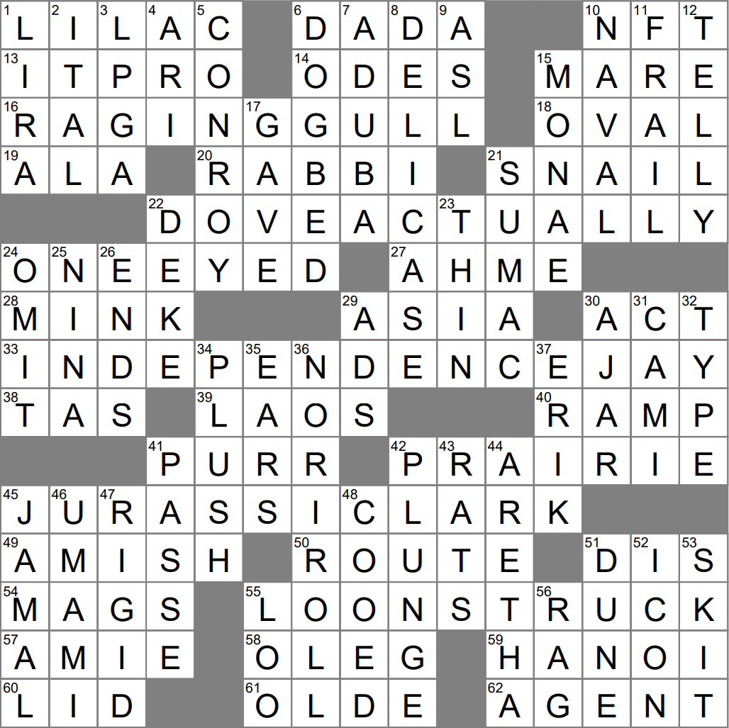 Be In The Picture Crossword Clue Archives LAXCrossword Be In The Picture Crossword Clue Archives LAXCrossword