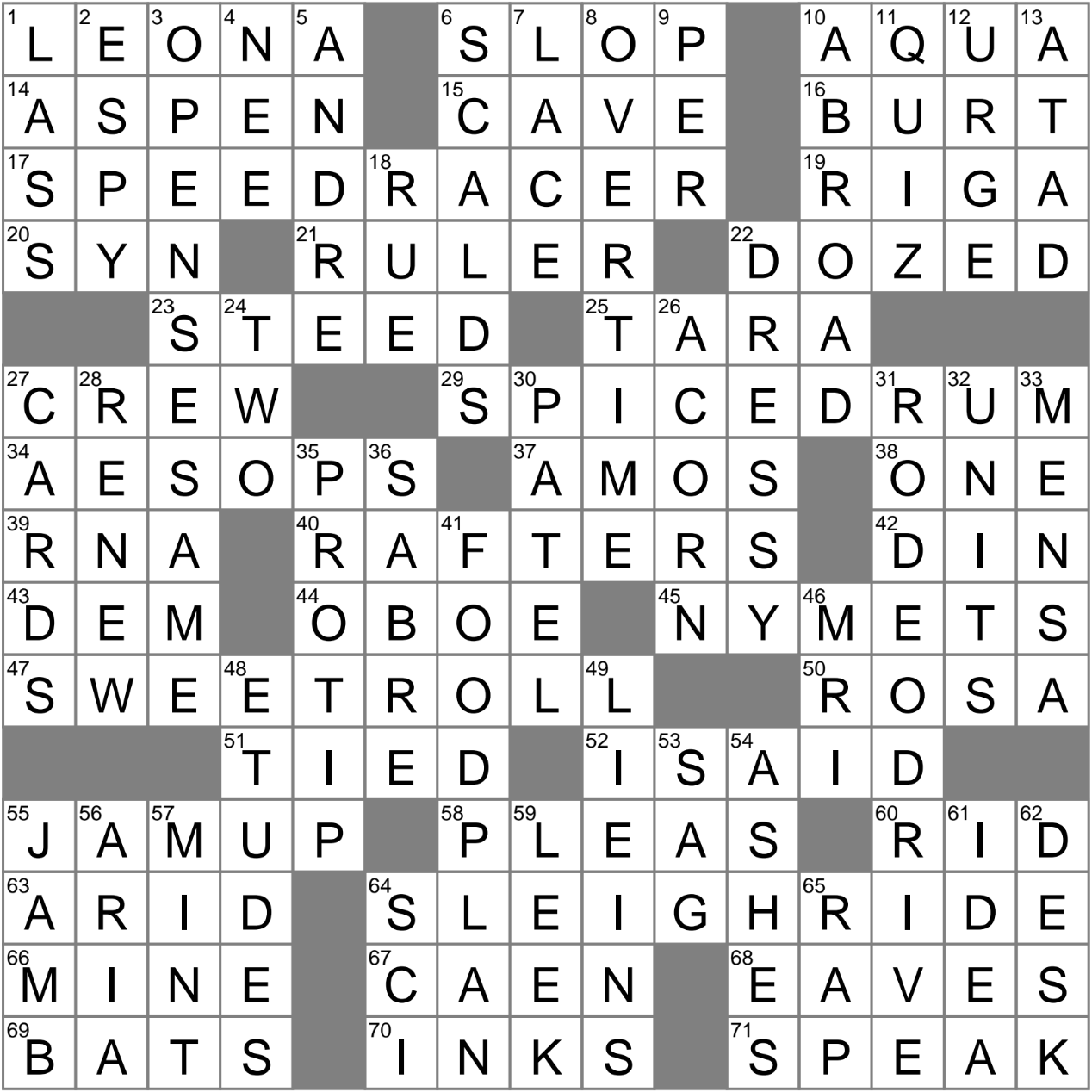 Black Tie Optional Say Crossword Clue Archives LAXCrossword Black Tie Optional Say Crossword Clue Archives LAXCrossword