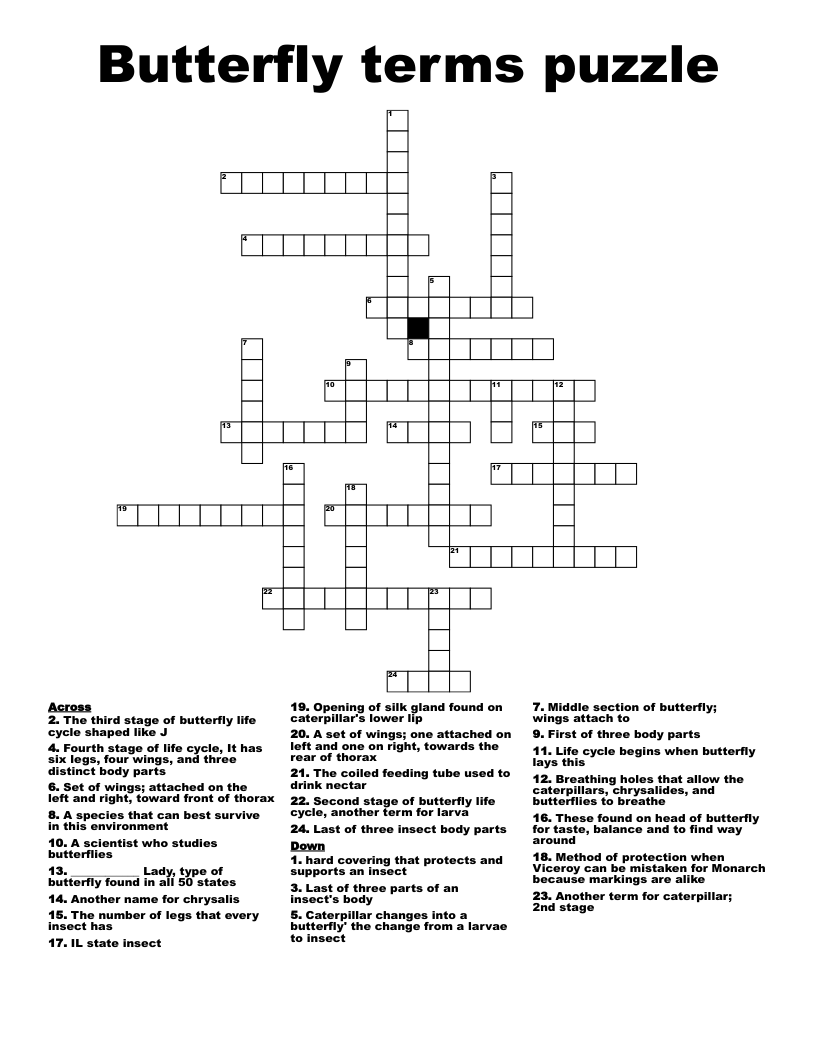 Butterfly Terms Puzzle Crossword WordMint Butterfly Terms Puzzle Crossword WordMint