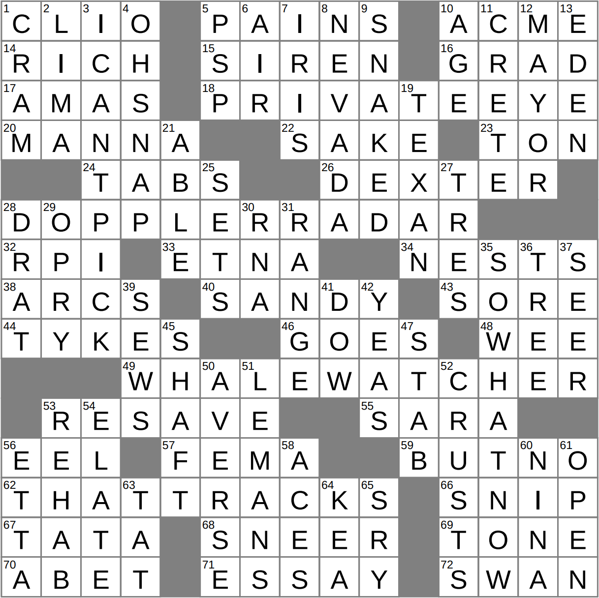 male swan crossword clue male swan crossword clue