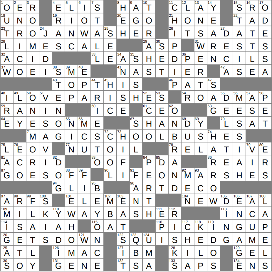 Challenging Phrase Crossword Clue Archives LAXCrossword Challenging Phrase Crossword Clue Archives LAXCrossword