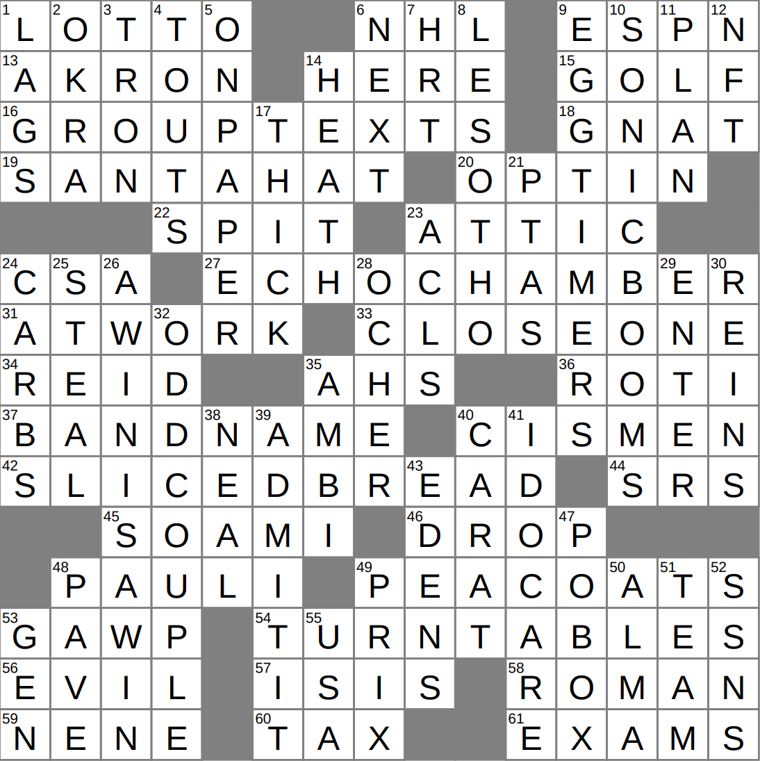 Check All The Boxes Say Crossword Clue Archives LAXCrossword Check All The Boxes Say Crossword Clue Archives LAXCrossword