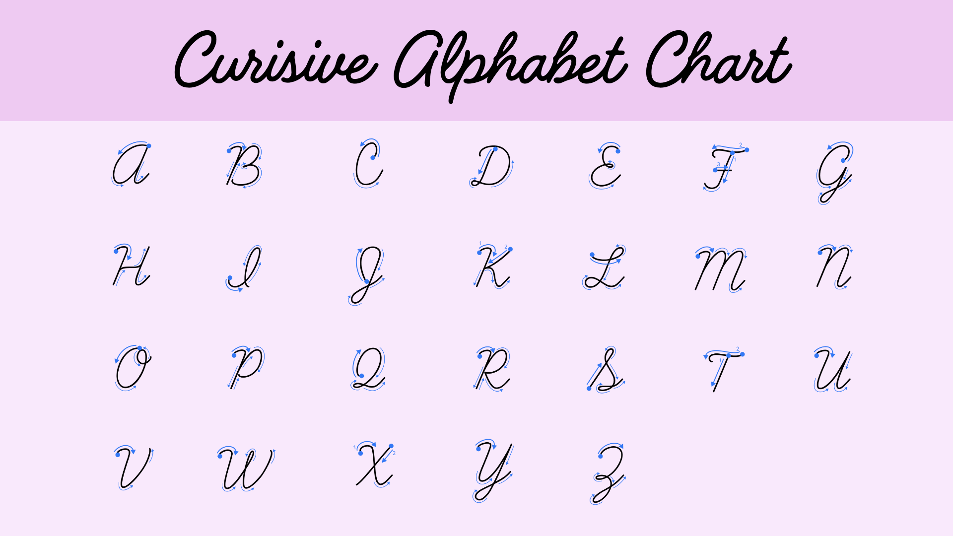 writing cursive letters writing cursive letters