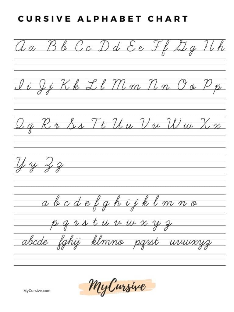 Cursive Chart Printable Cursive Alphabet Chart Two Sizes Cursive Chart Printable Cursive Alphabet Chart Two Sizes