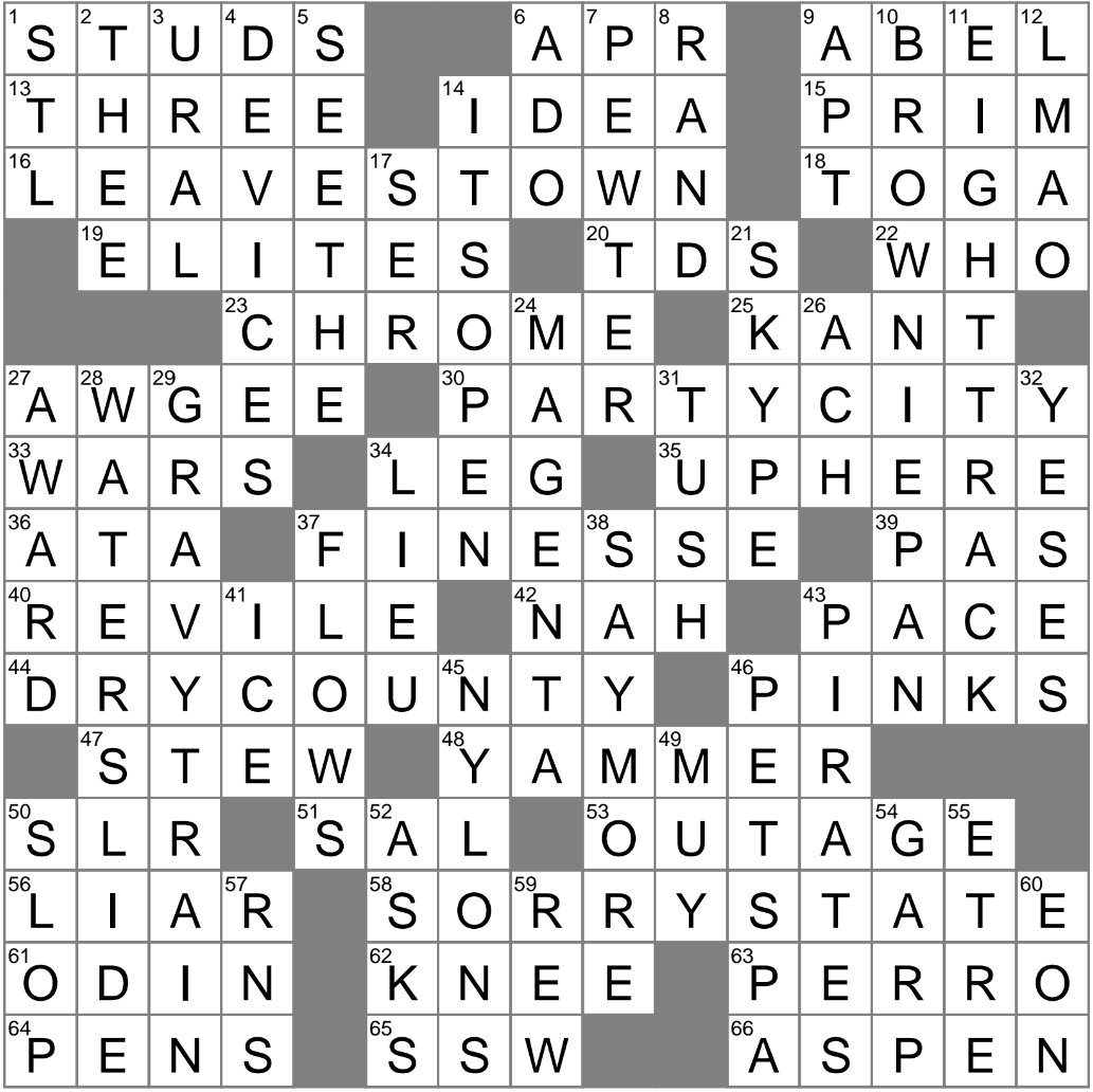 Dessert Tray Crossword Clue Archives LAXCrossword