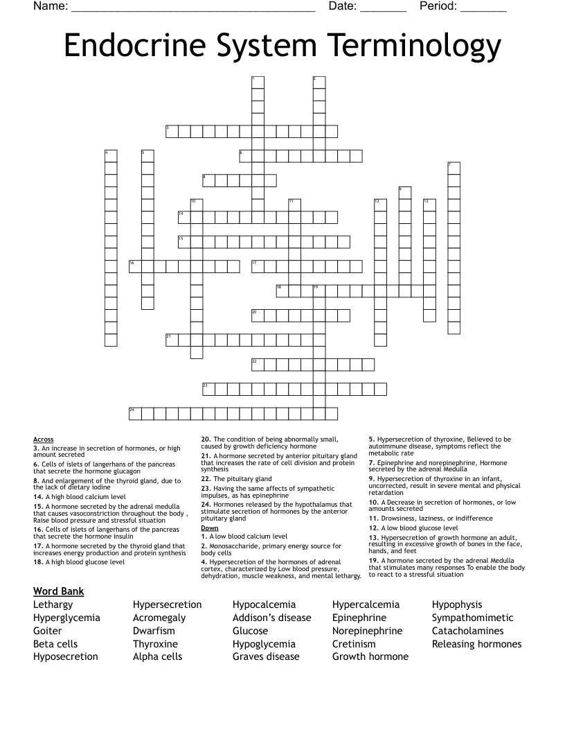low growth crossword clue