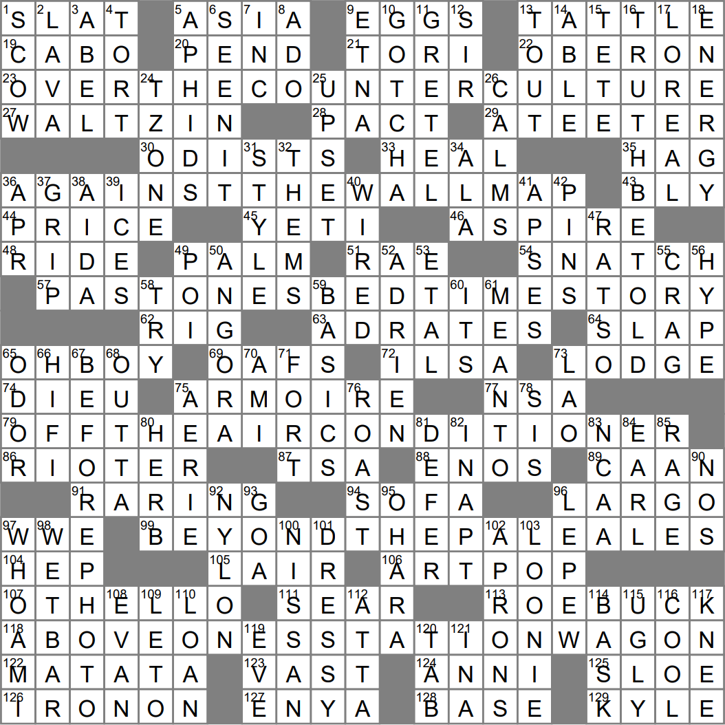Enter With Flair Crossword Clue Archives LAXCrossword Enter With Flair Crossword Clue Archives LAXCrossword