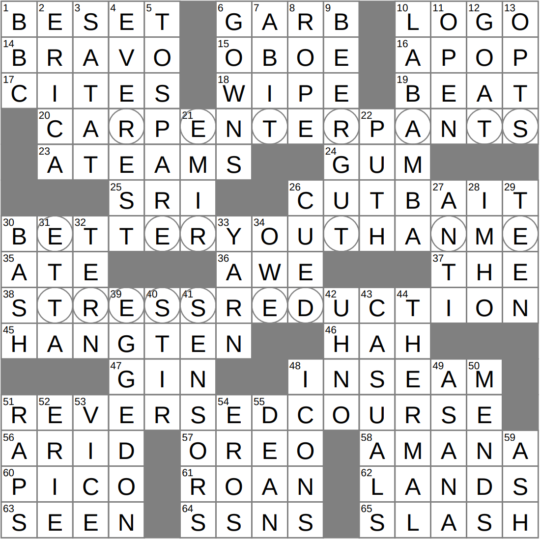 Facing Attack From All Sides Crossword Clue Archives LAXCrossword