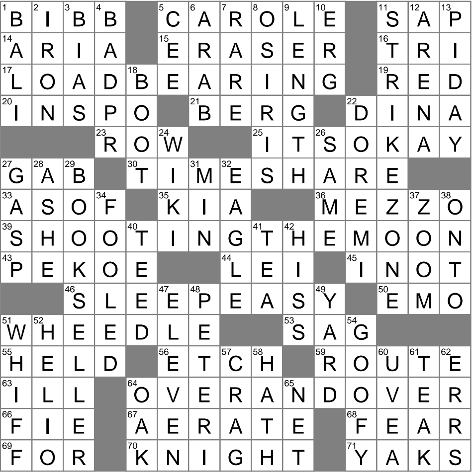 Faint Scent Crossword Clue Archives LAXCrossword