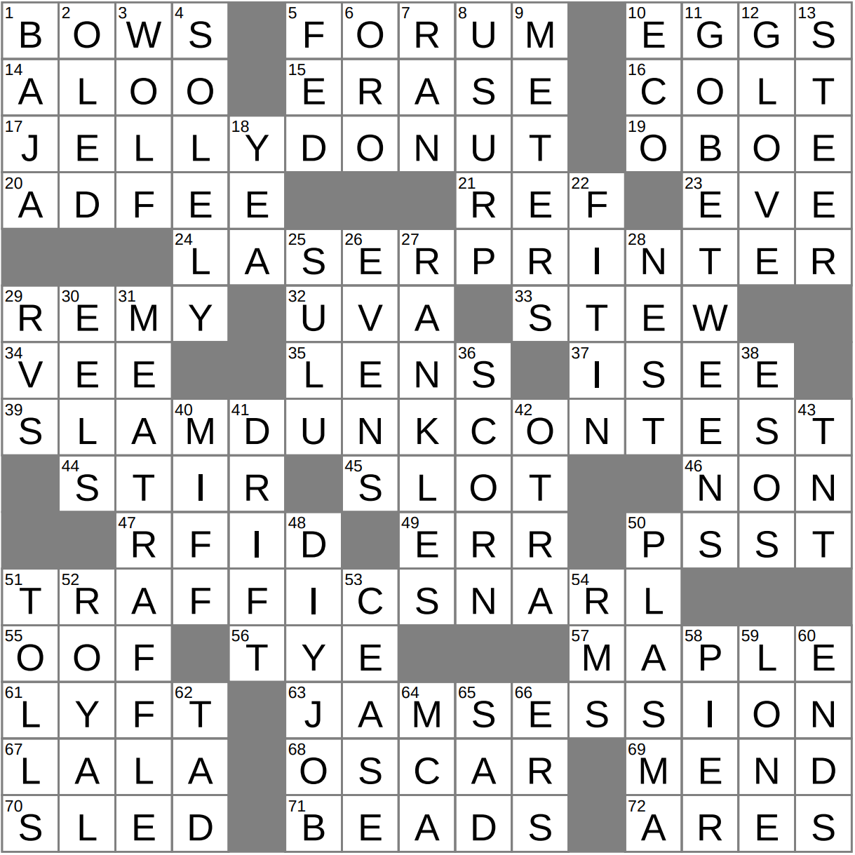 Field Expert Crossword Clue Archives LAXCrossword