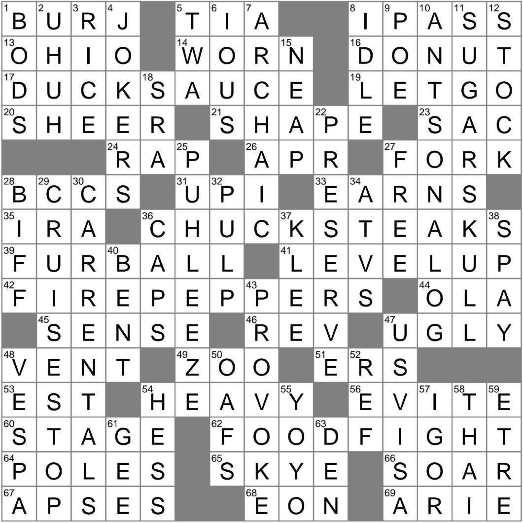 Figures Casually Crossword Clue Archives LAXCrossword