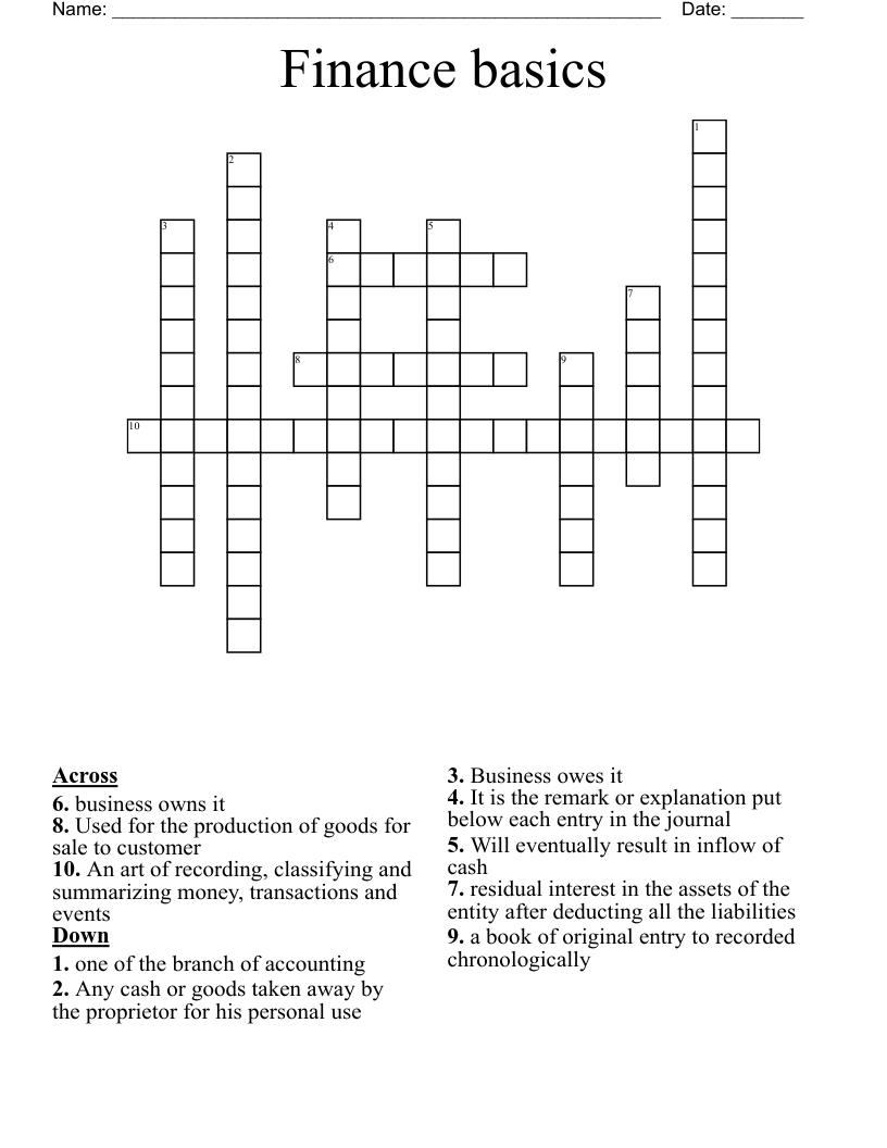 Finance Basics Crossword WordMint Finance Basics Crossword WordMint