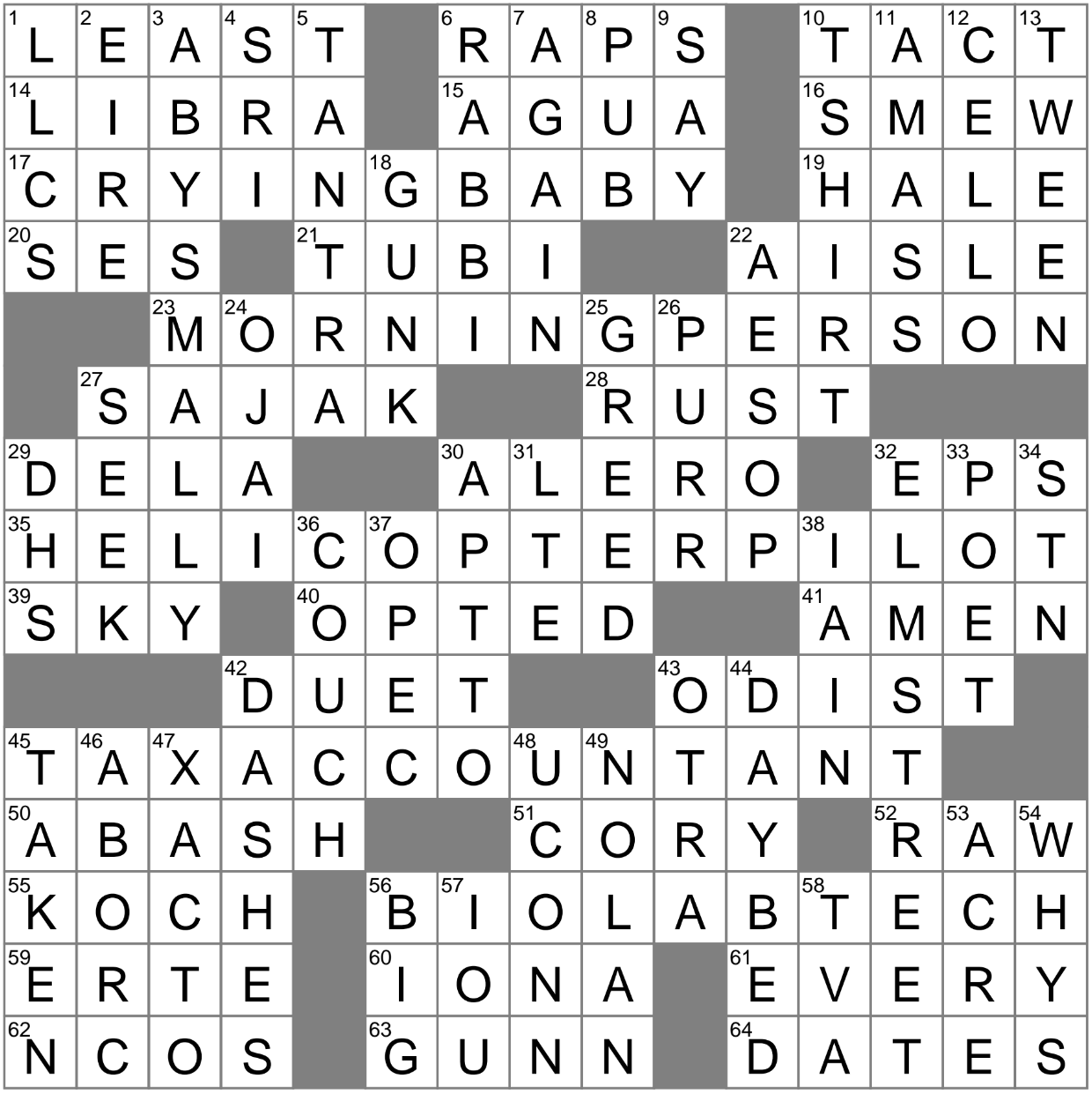 Fish eating Duck Crossword Clue Archives LAXCrossword