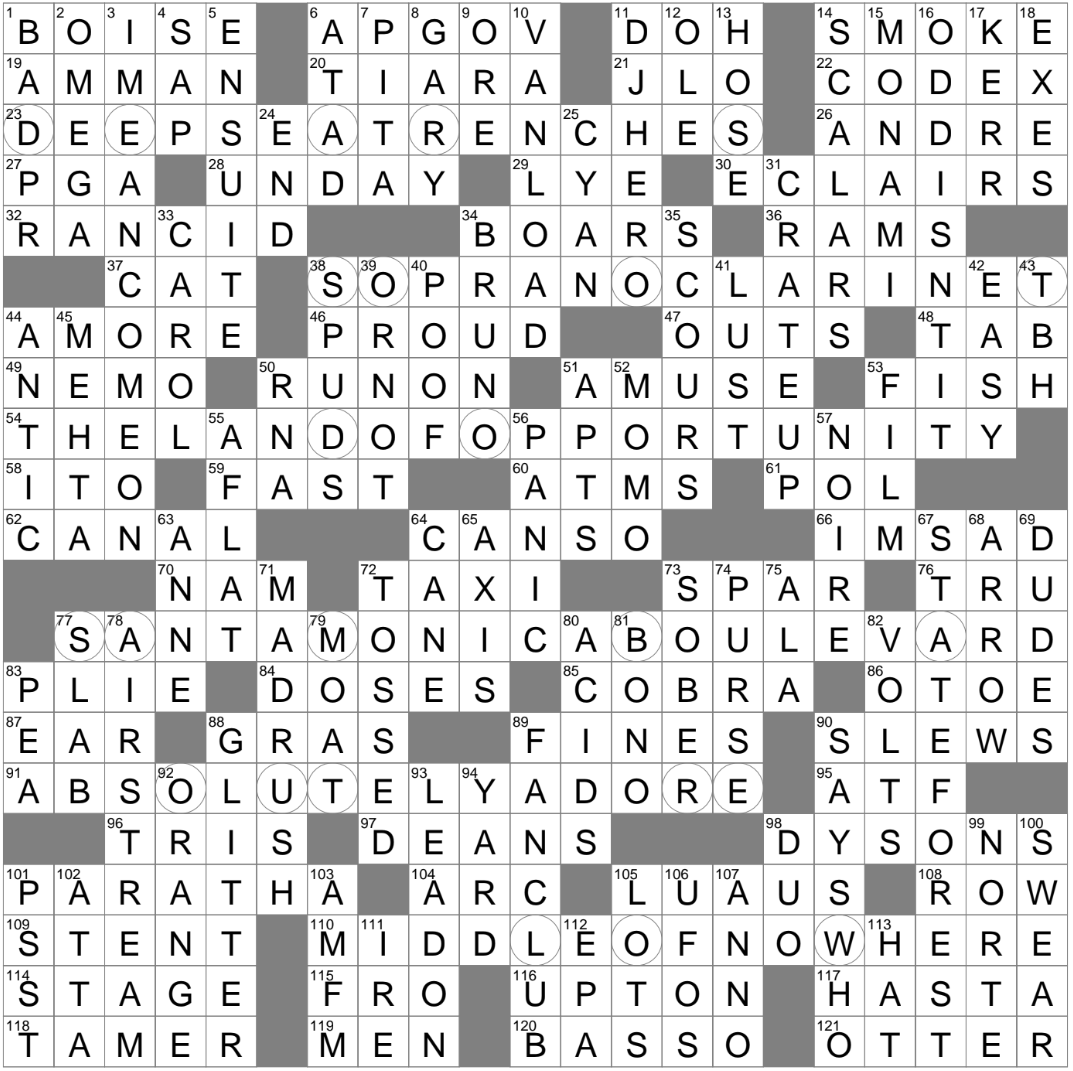 Flatbread Served With Dal Crossword Clue Archives LAXCrossword