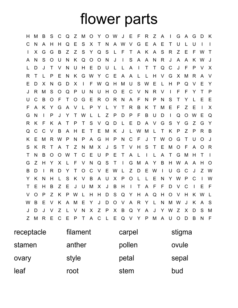 flower part crossword clue