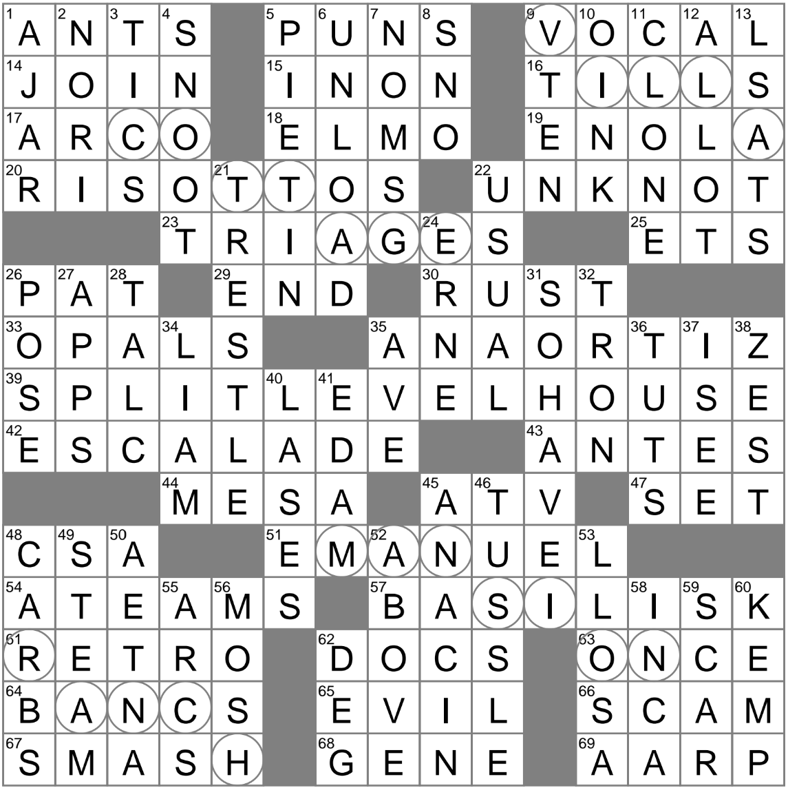 Hardly Reticent Crossword Clue Archives LAXCrossword