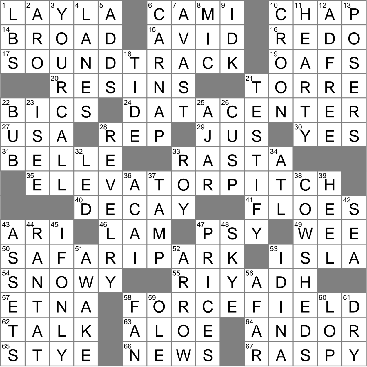 actress skye crossword clue actress skye crossword clue