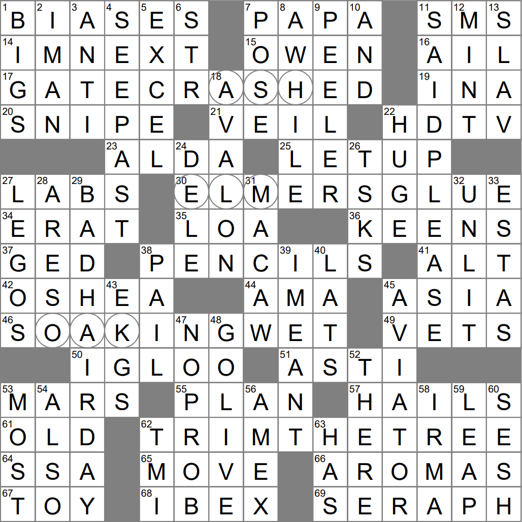 Heavenly Figure Crossword Clue Archives LAXCrossword