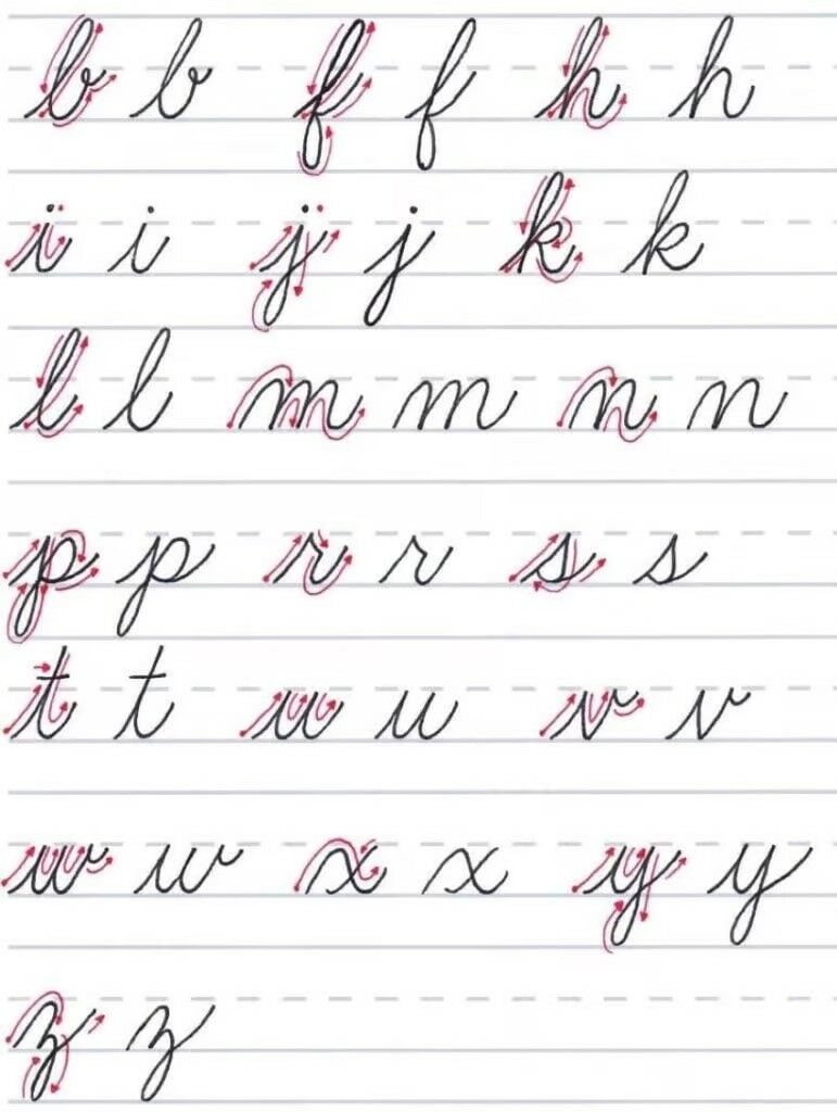How To Write In Cursive Benefits Guidelines Tips EduBirdie How To Write In Cursive Benefits Guidelines Tips EduBirdie