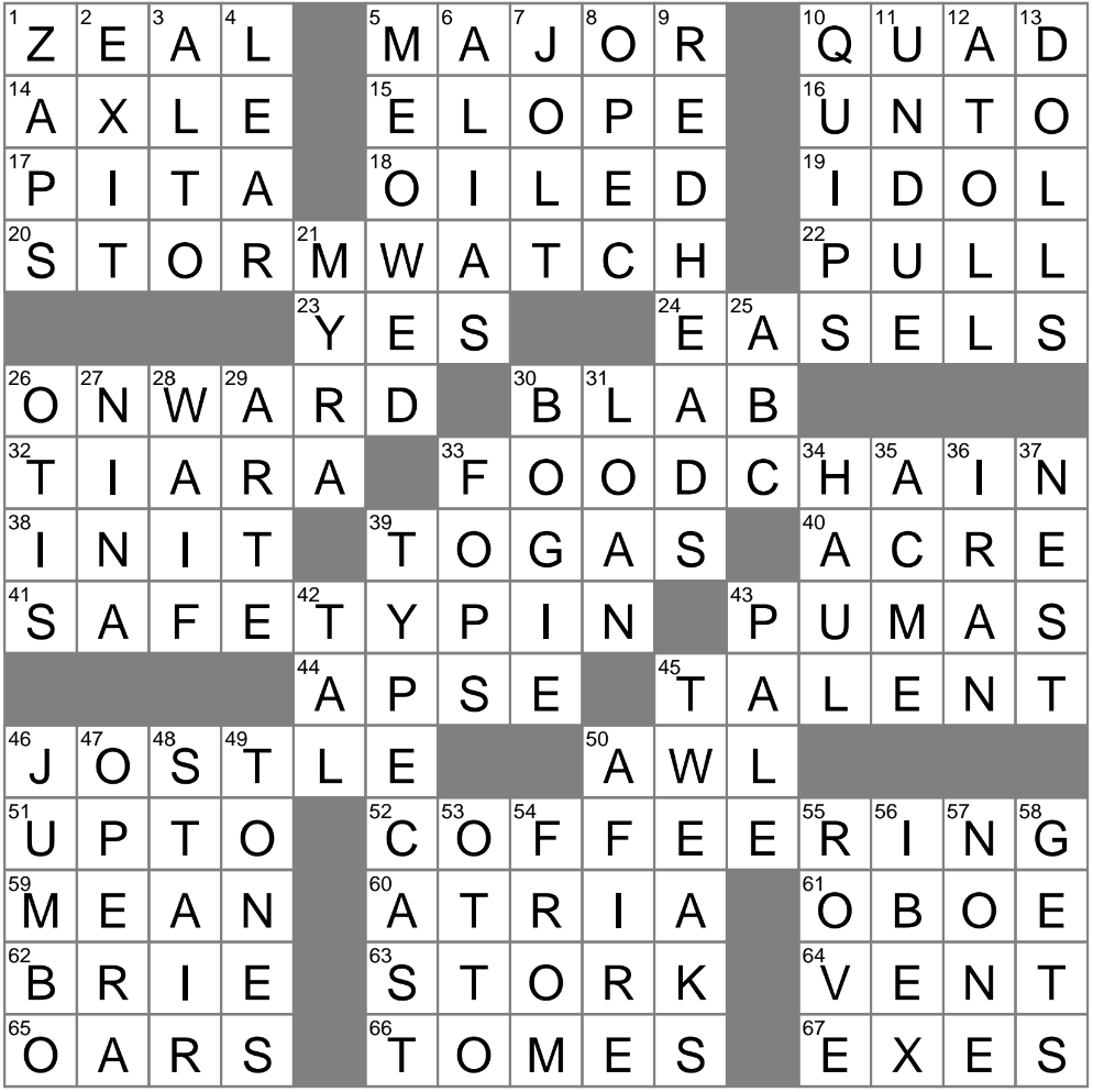 Let s Keep Going Crossword Clue Archives LAXCrossword