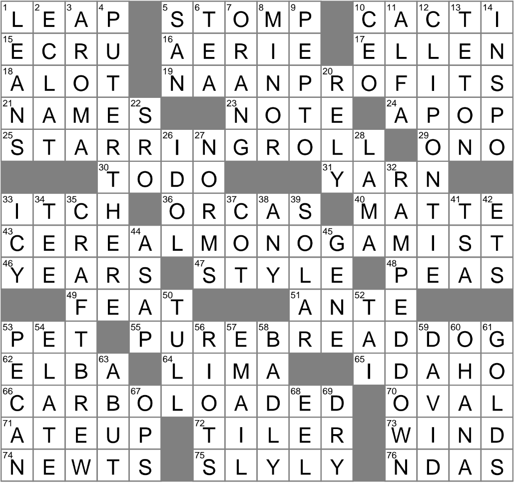 Like A System That s Revolutionary Crossword Clue Archives LAXCrossword