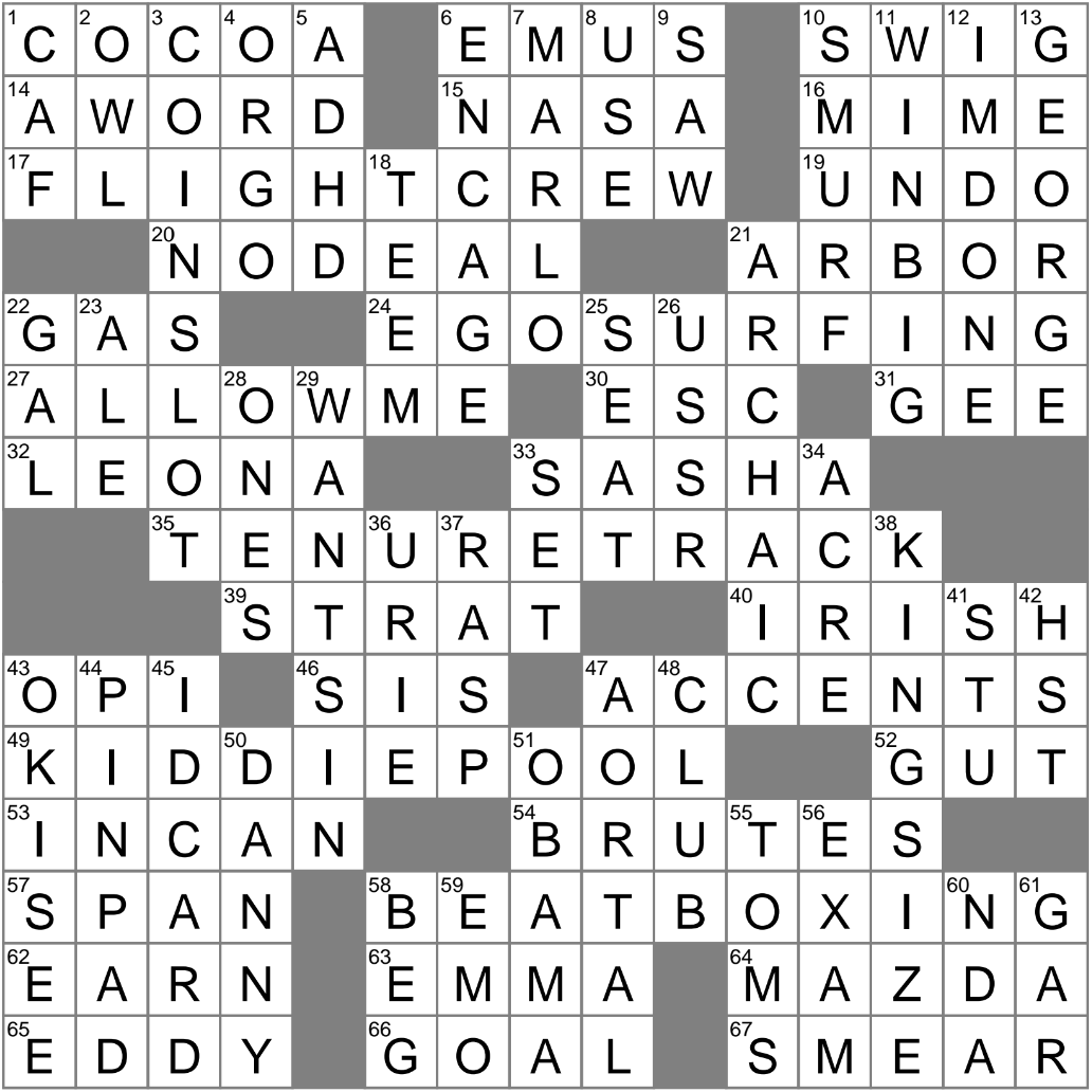 Like Some Matters Of The Heart Crossword Clue Archives LAXCrossword Like Some Matters Of The Heart Crossword Clue Archives LAXCrossword