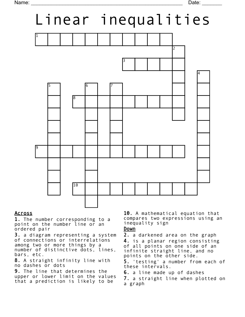 Linear Inequalities Crossword WordMint