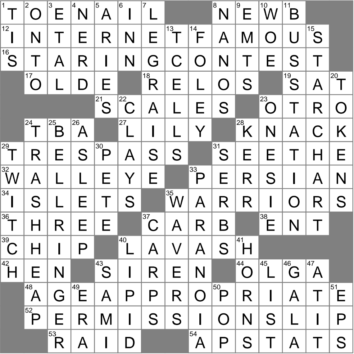 Low Growth Crossword Clue Archives LAXCrossword