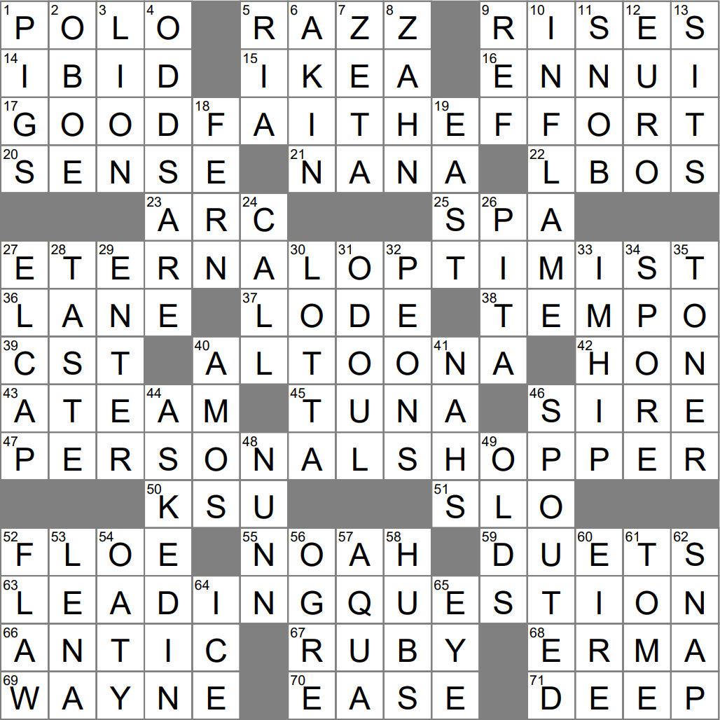 Near beer Name Crossword Clue Archives LAXCrossword