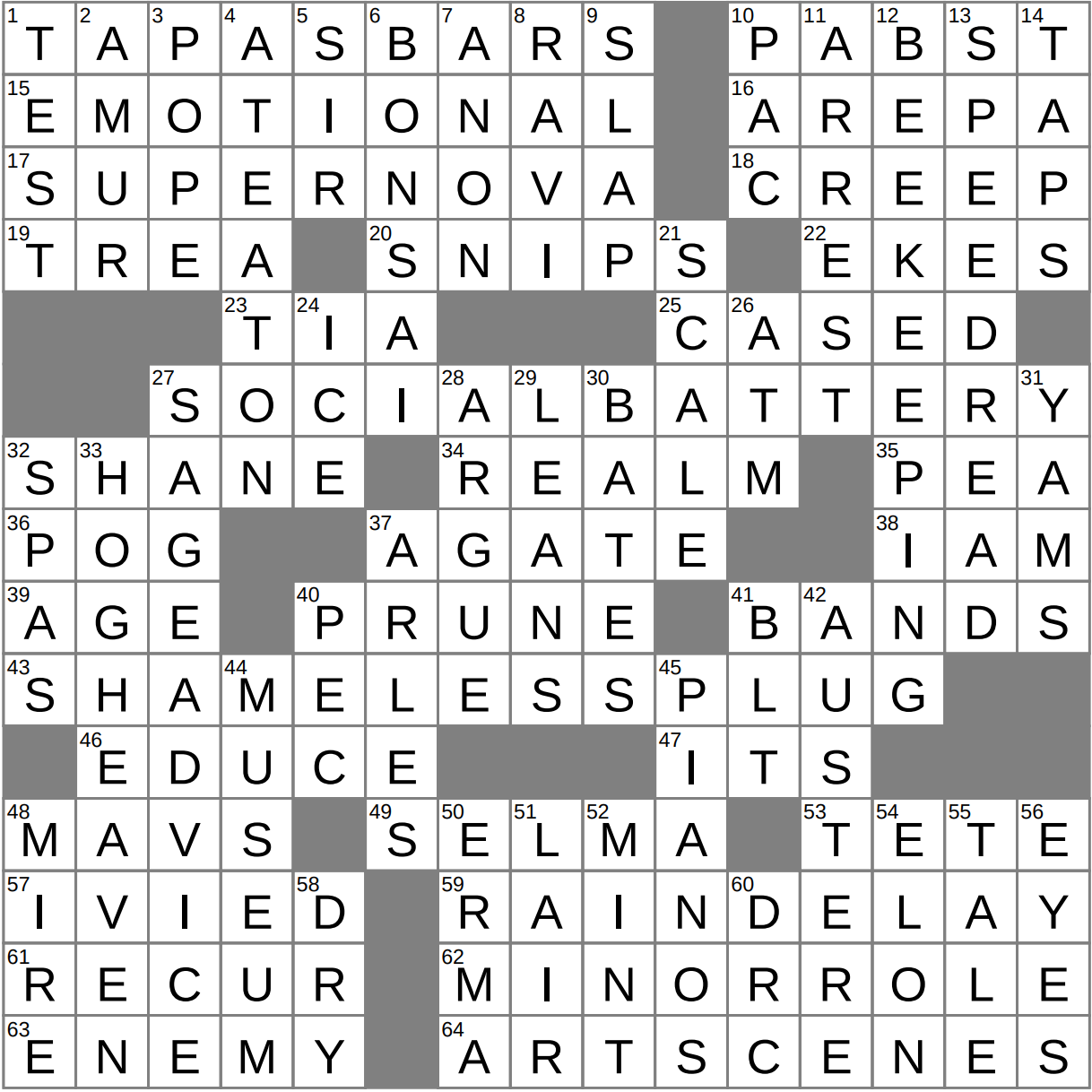 Nonbillable Work Crossword Clue Archives LAXCrossword Nonbillable Work Crossword Clue Archives LAXCrossword