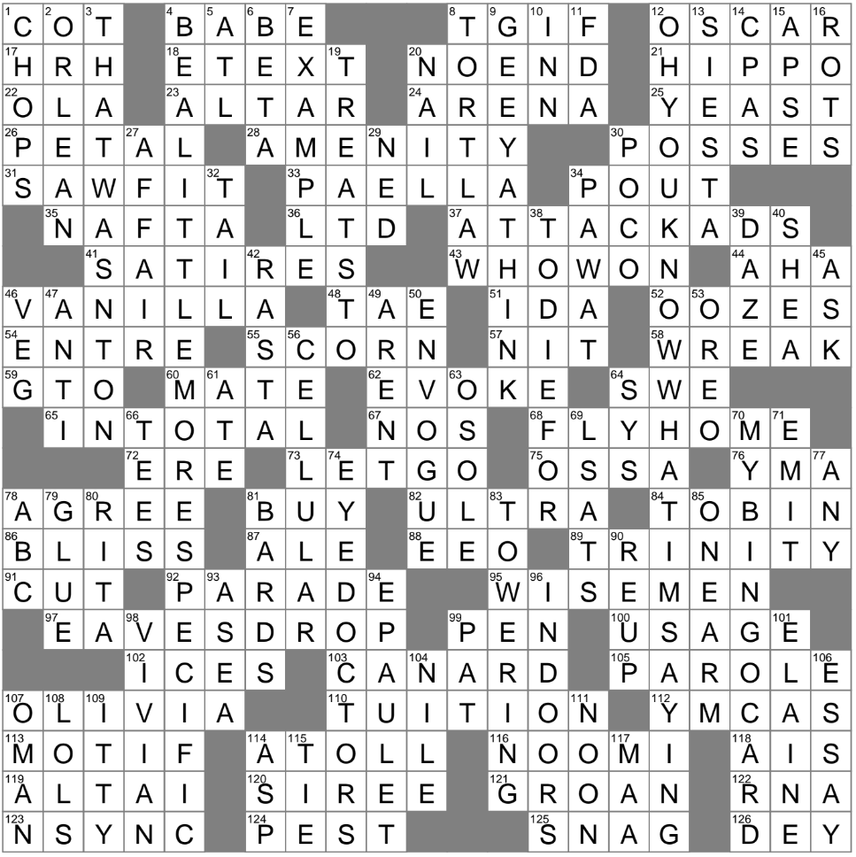 Nook s Format E g Crossword Clue Archives LAXCrossword