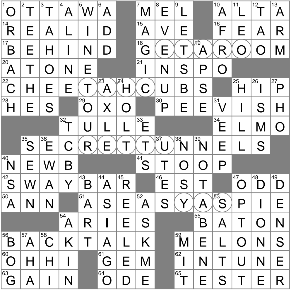 Not On The Dot Crossword Clue Archives LAXCrossword Not On The Dot Crossword Clue Archives LAXCrossword