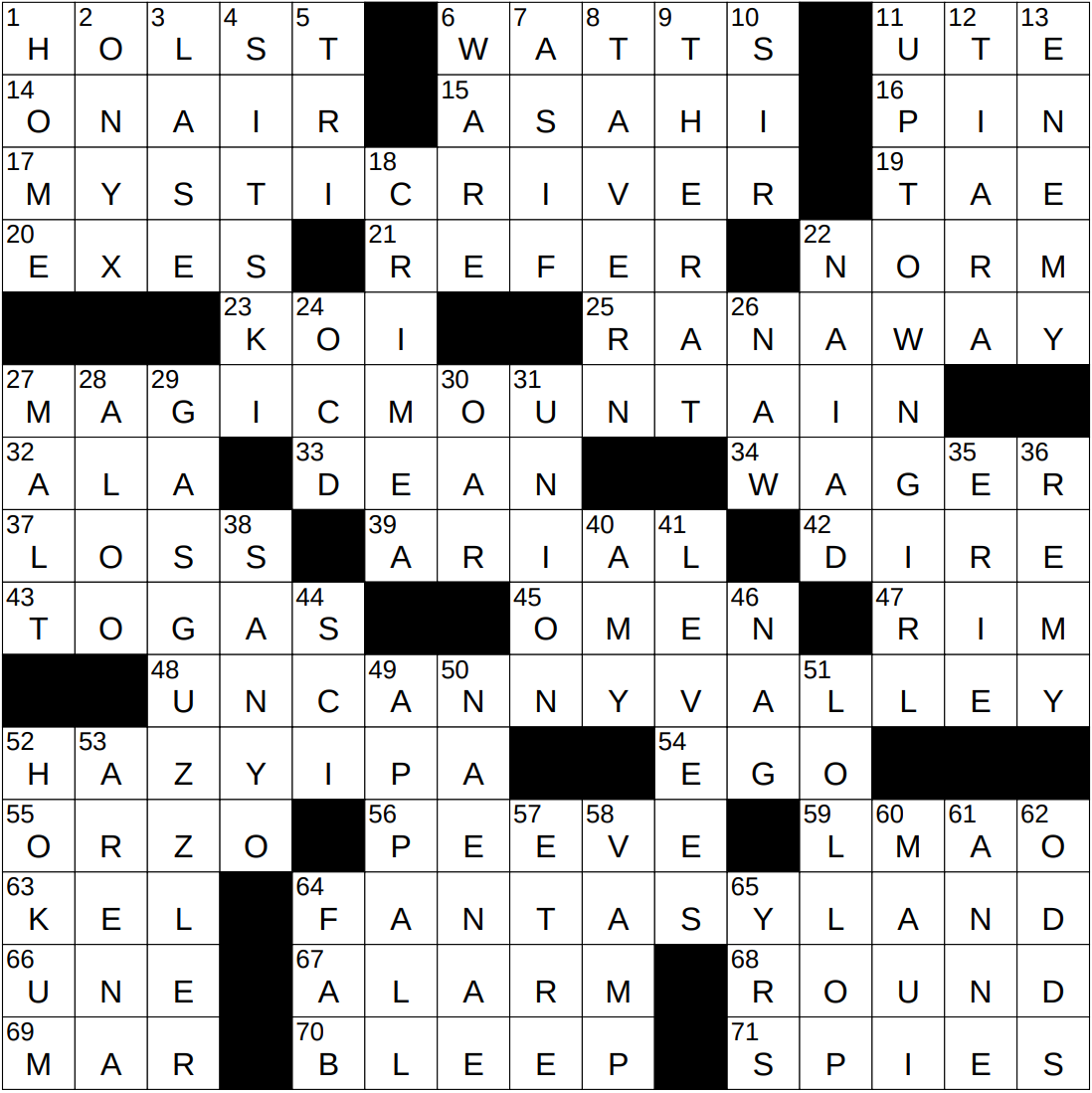 NYXCrossword Answers To The New York Times Crossword NYXCrossword Answers To The New York Times Crossword