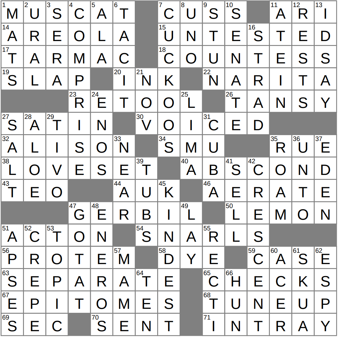 Ornery Sort Crossword Clue Archives LAXCrossword