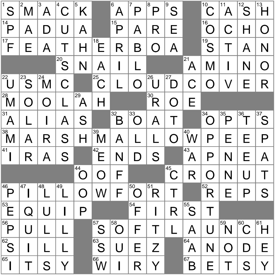 moolah crossword clue moolah crossword clue
