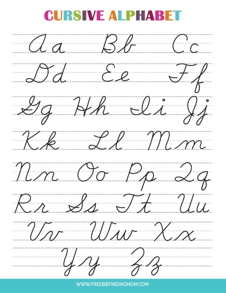 Printable Cursive Alphabet Chart PDF