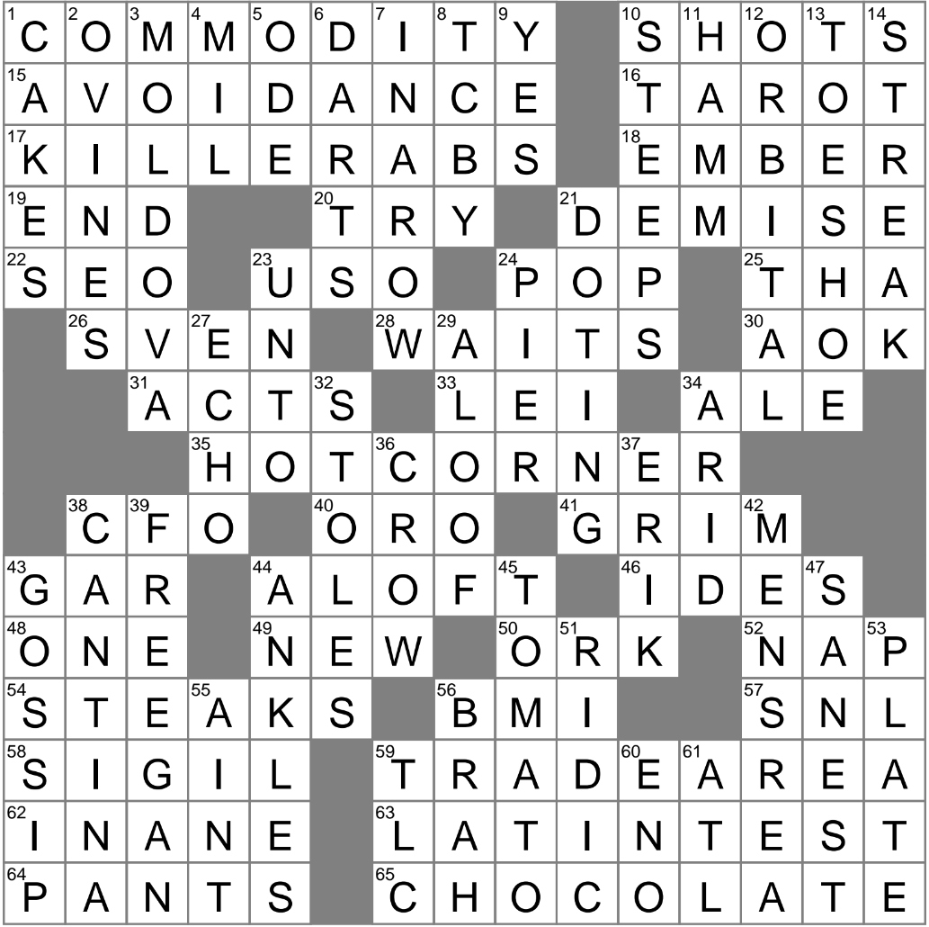 Result Of Slaying It At The Gym Crossword Clue Archives LAXCrossword