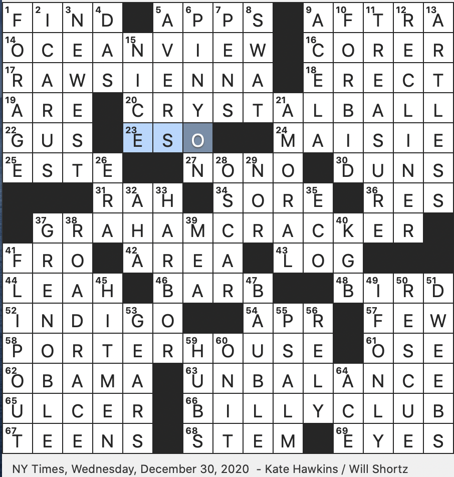 Rex Parker Does The NYT Crossword Puzzle Chubby Mouse In Disney s Cinderella WED 12 30 20 Ocher like Hue Corridor Northeast Transportation Route Alternative To Lowe s
