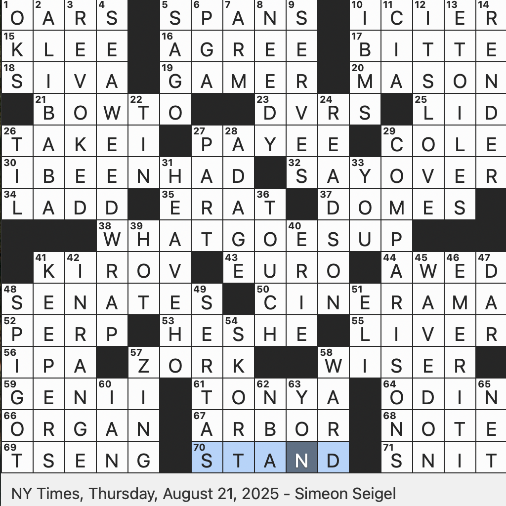 pony keeper crossword clue