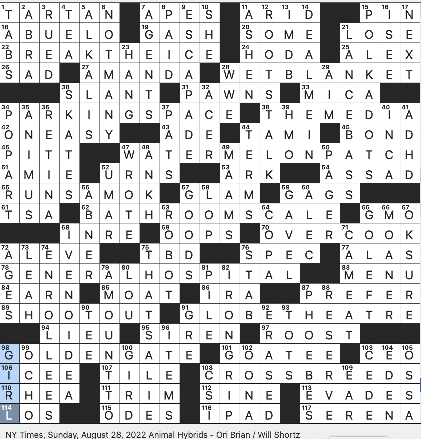 Rex Parker Does The NYT Crossword Puzzle Gaelic Garment SUN 8 28 22 Second Caliph Of Sunni Islam Gray brown Flycatchers Sapa Ancient Emperor s Title N Sync Member Who Later