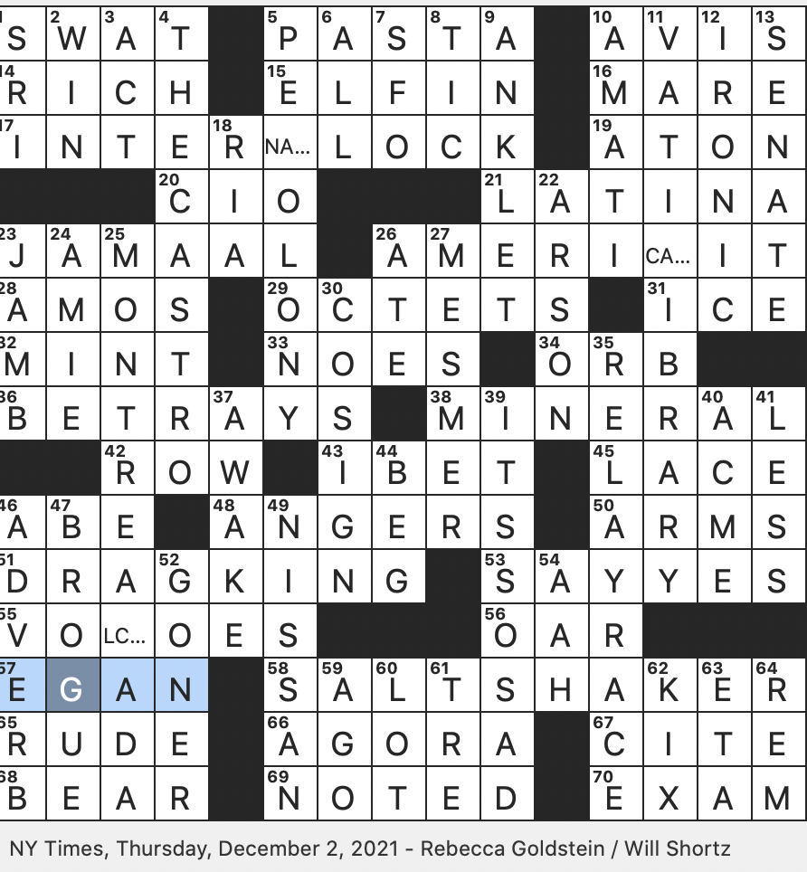 Rex Parker Does The NYT Crossword Puzzle German Physician Who Coined The Term Animal Magnetism THU 12 2 21 Shoe With Decorative Patterns Performance Artist Portraying Male Characters Historic Bay