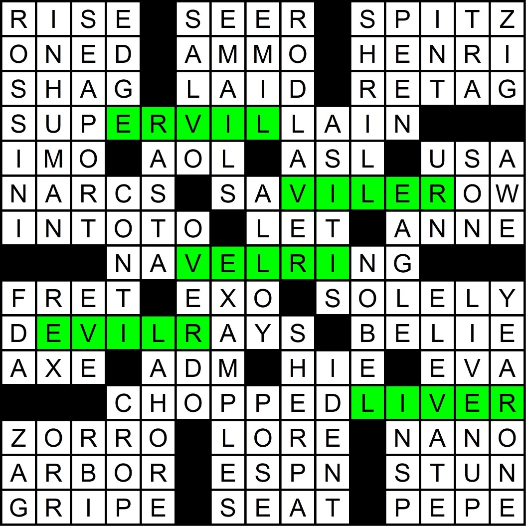 peter pan's destination crossword clue peter pan's destination crossword clue