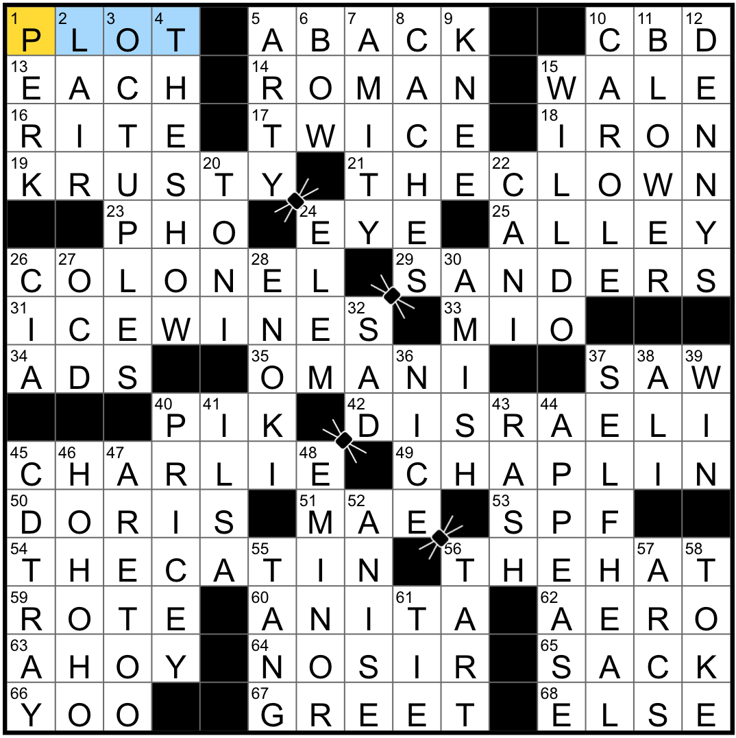 Rex Parker Does The NYT Crossword Puzzle Hello Sailor TUES 8 29 23 Key Of Dvor k s New World Symphony Morrison With A Presidential Medal Of Freedom Corduroy Feature