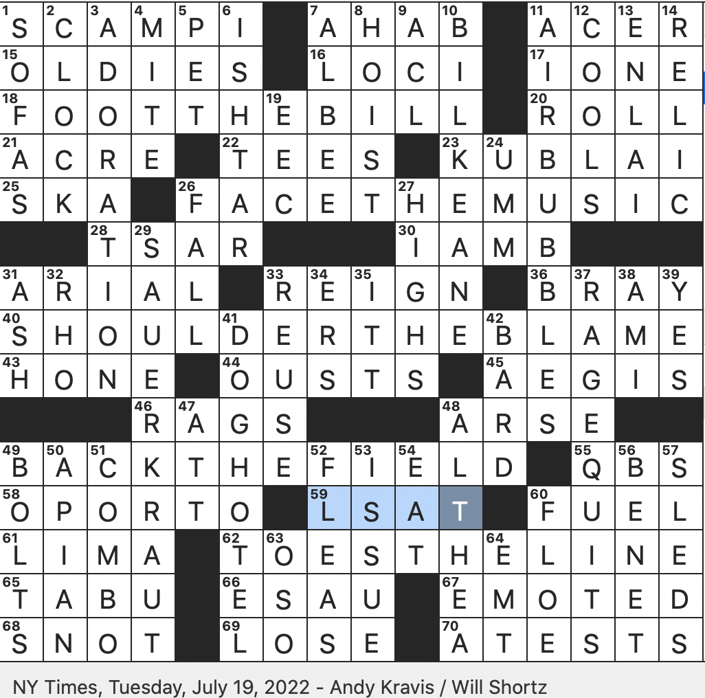 Rex Parker Does The NYT Crossword Puzzle Iberian Wine City TUE 7 19 22 Angrily Stops Playing A Game In Modern Parlance Gate Marvel Of Babylonian Architecture Upscale Boarding Kennel