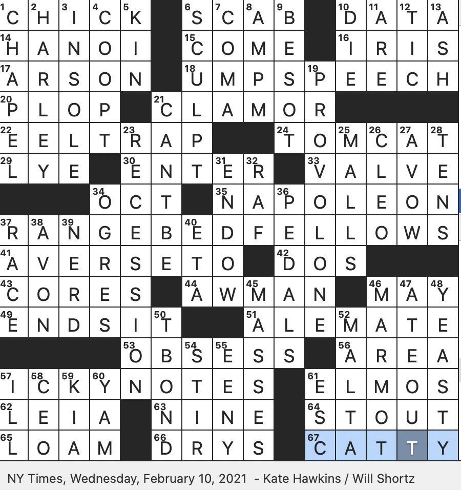 Rex Parker Does The NYT Crossword Puzzle Miss Famed TV Psychic WED 2 10 21 World Capital That s Home To Temple Of Literature Built In 1070 Crop Item Grown In