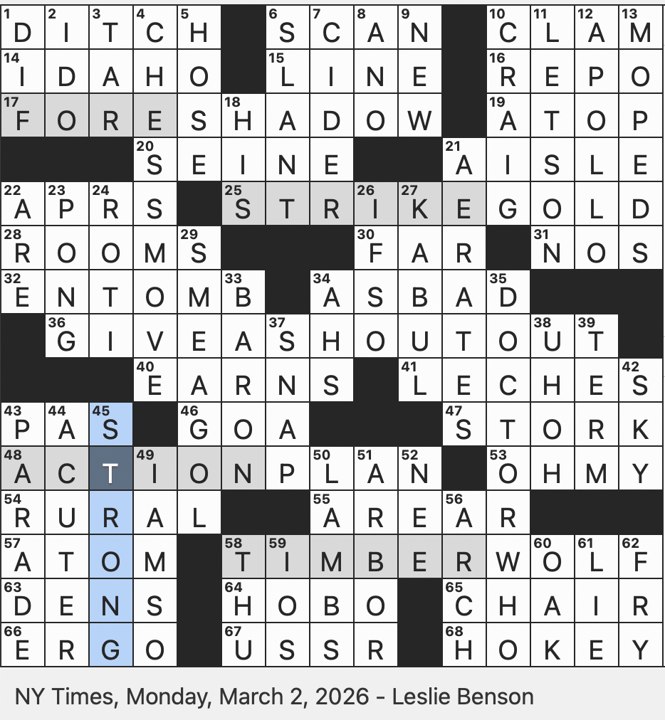 Rex Parker Does The NYT Crossword Puzzle Obsessor Over the Precious In Tolkien Lore MON 3 2 26 Wild Canid Of The Great Lakes Region Sequence Of Steps To Accomplish A